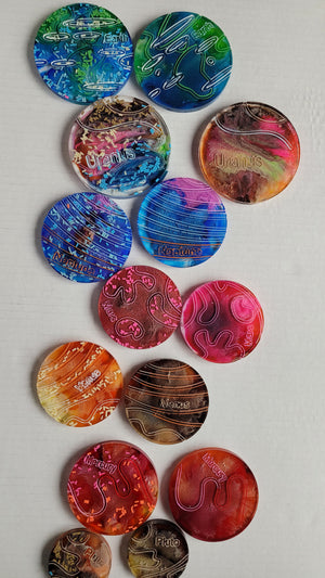 Resin Planets